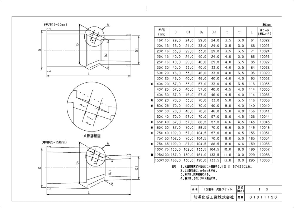 Amazon.co.jp: 上水道関連製品＞TS継手／HI継手＞TS継手 TS異径